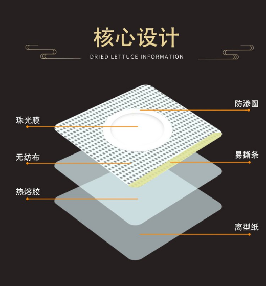 醫(yī)用敷料廠家怎么選？5大核心標(biāo)準(zhǔn)助您規(guī)避風(fēng)險(xiǎn)、省心省力！