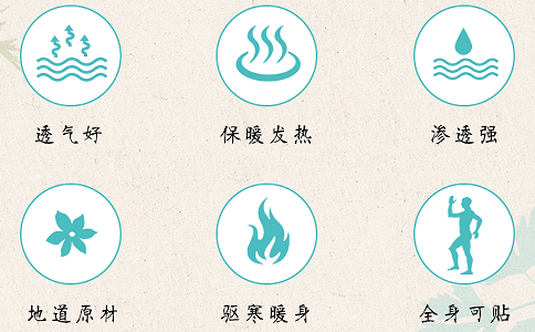 膏藥代工廠家費用怎么收？